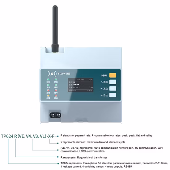 Atz2000 Digital Power Meter, Multifunction Panel Meter, 3 Years Warranty Electric Meter, Energy Meter